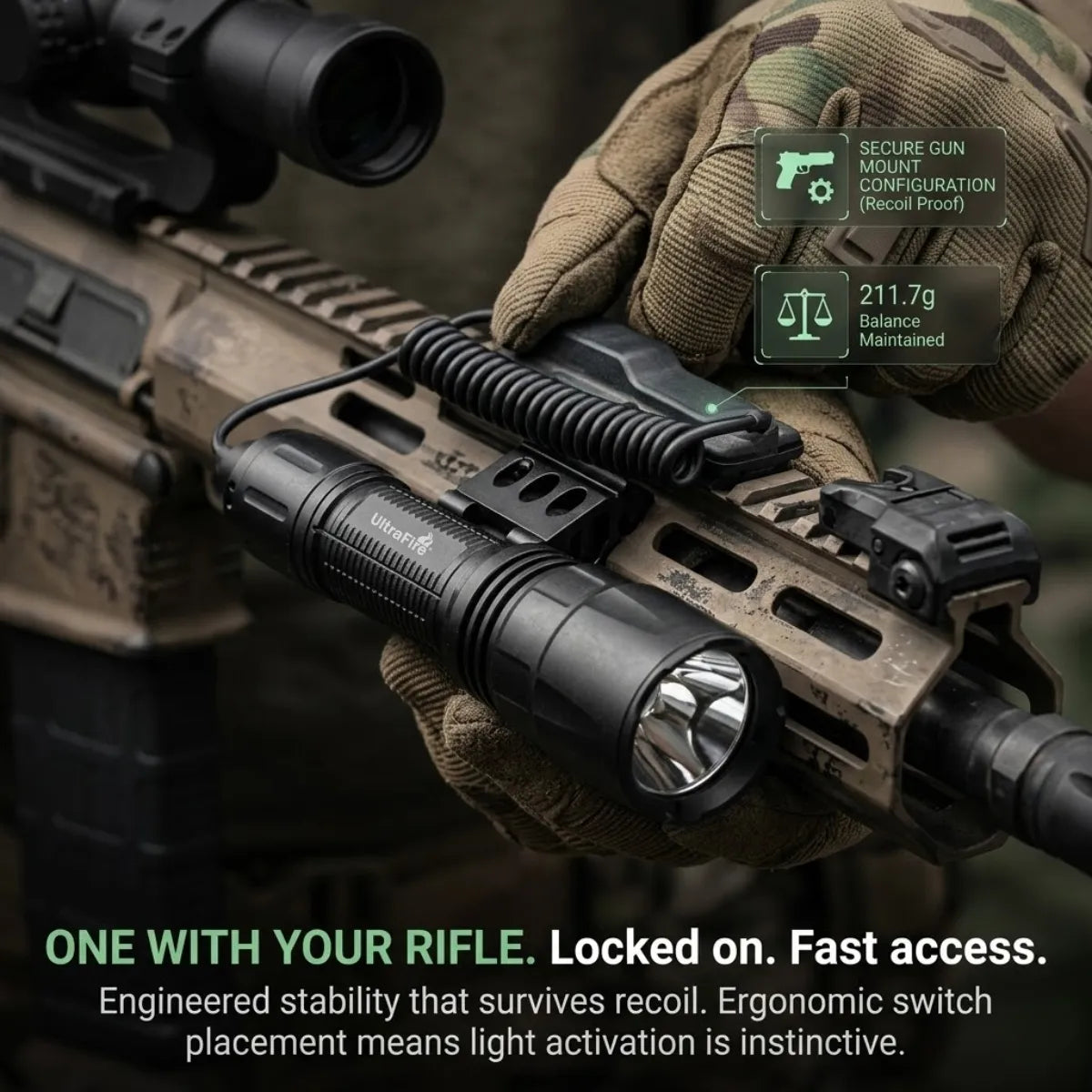 UltraFire® LG20X PRO Green Led Flashlight