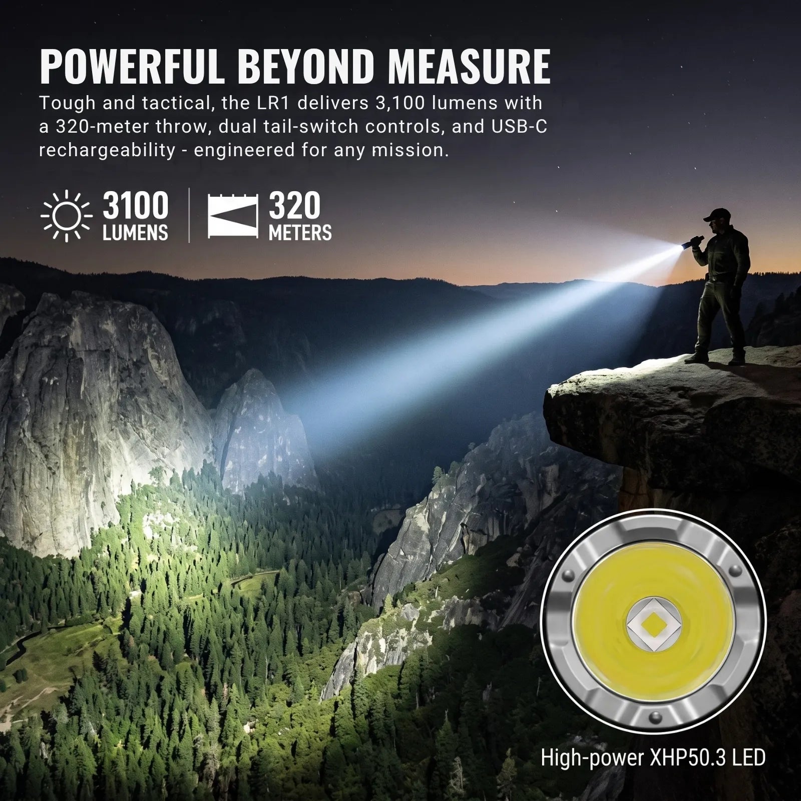 UltraFire LR1 Tactical Flashlight 3100 Lumens