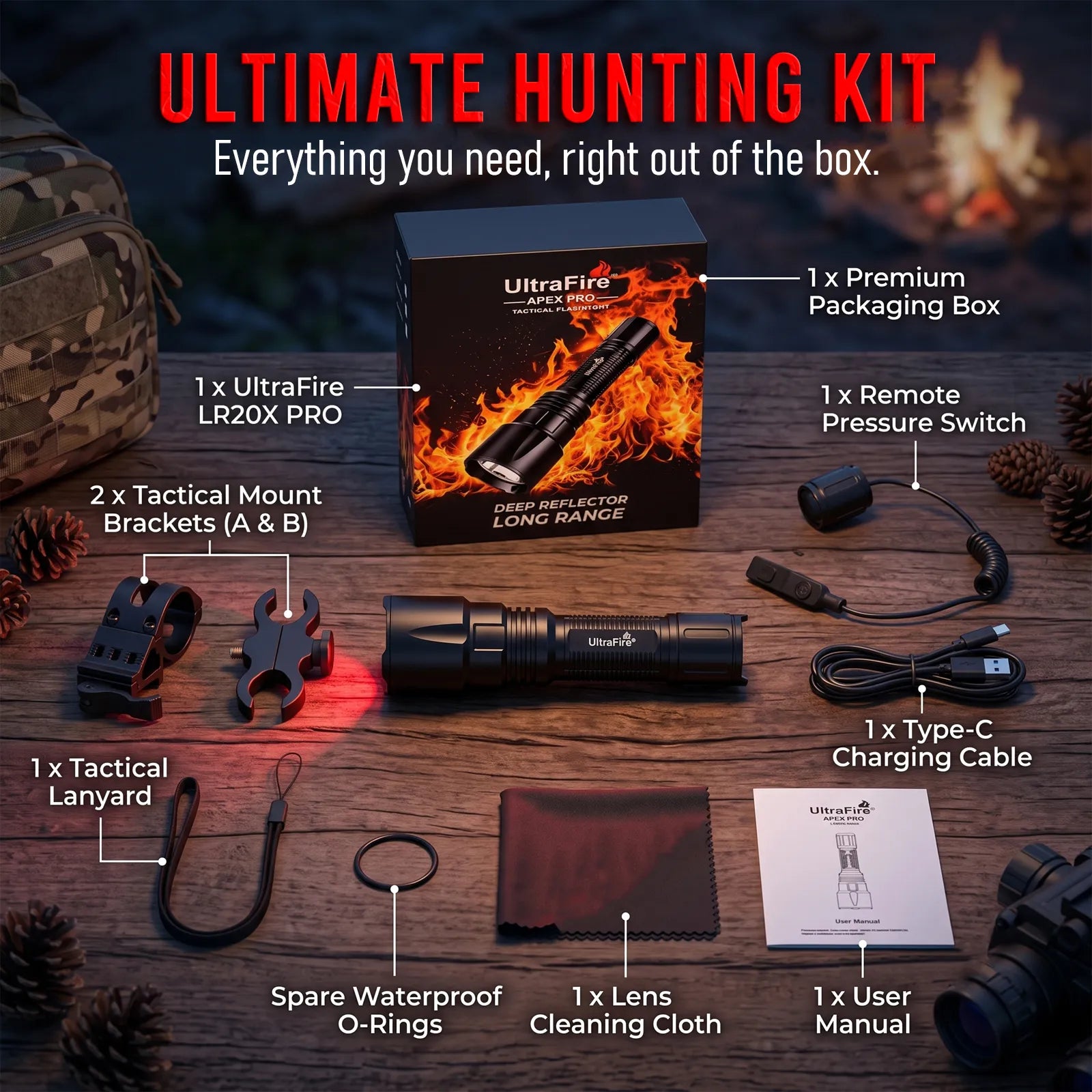 UltraFire® LR20X PRO Red Led Flashlight