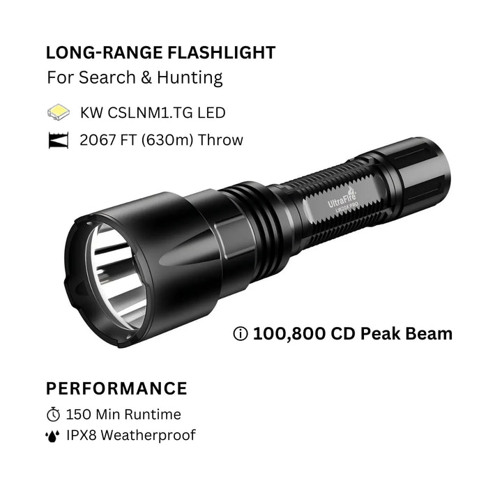 UltraFire LW20X PRO long-range white flashlight 1000-meter throw IPX8 for search rescue