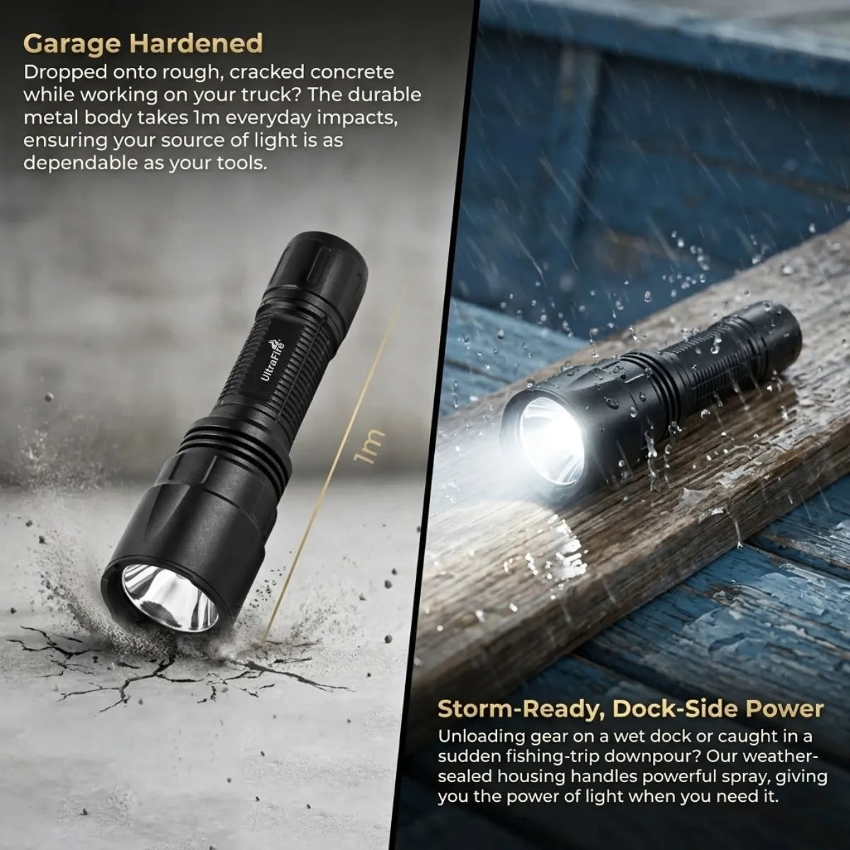 UltraFire® LW20X PRO Long-Range Flashlight