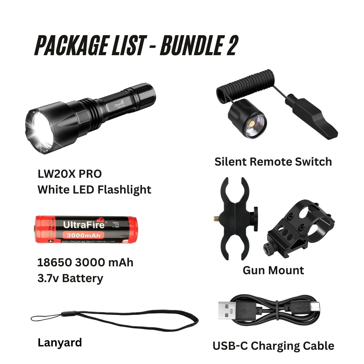 UltraFire® LW20X PRO Long-Range Flashlight - 100,806 CD | 3280 FT