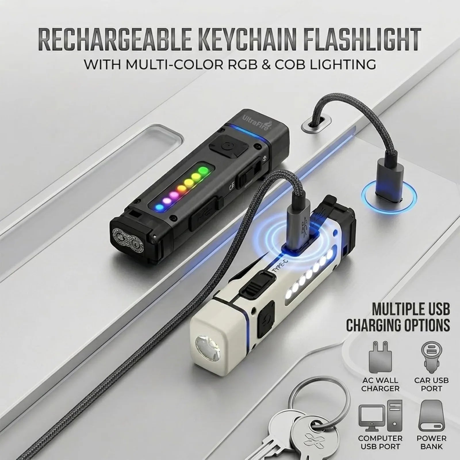 UltraFire® M21 Mini EDC Flashlight