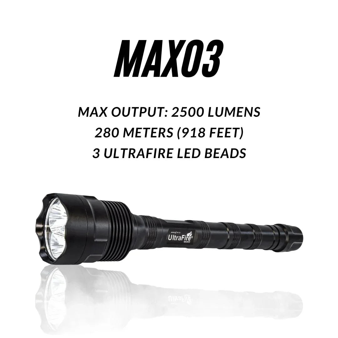UltraFire_MAX03_Heavy-Duty_Flashlight_-_2500LM_1 - UltraFire