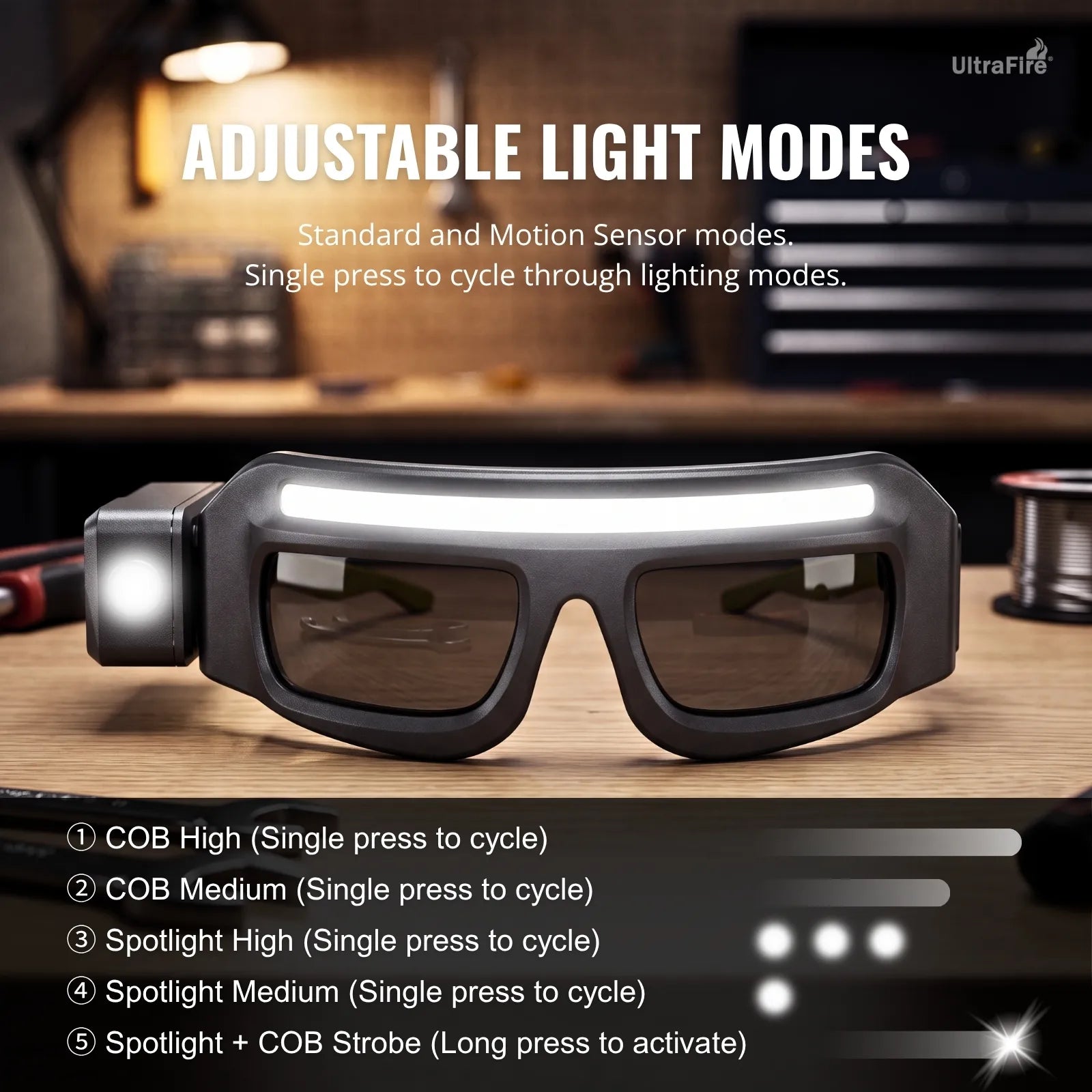 UltraFire® MEC-X1 LED-Brille