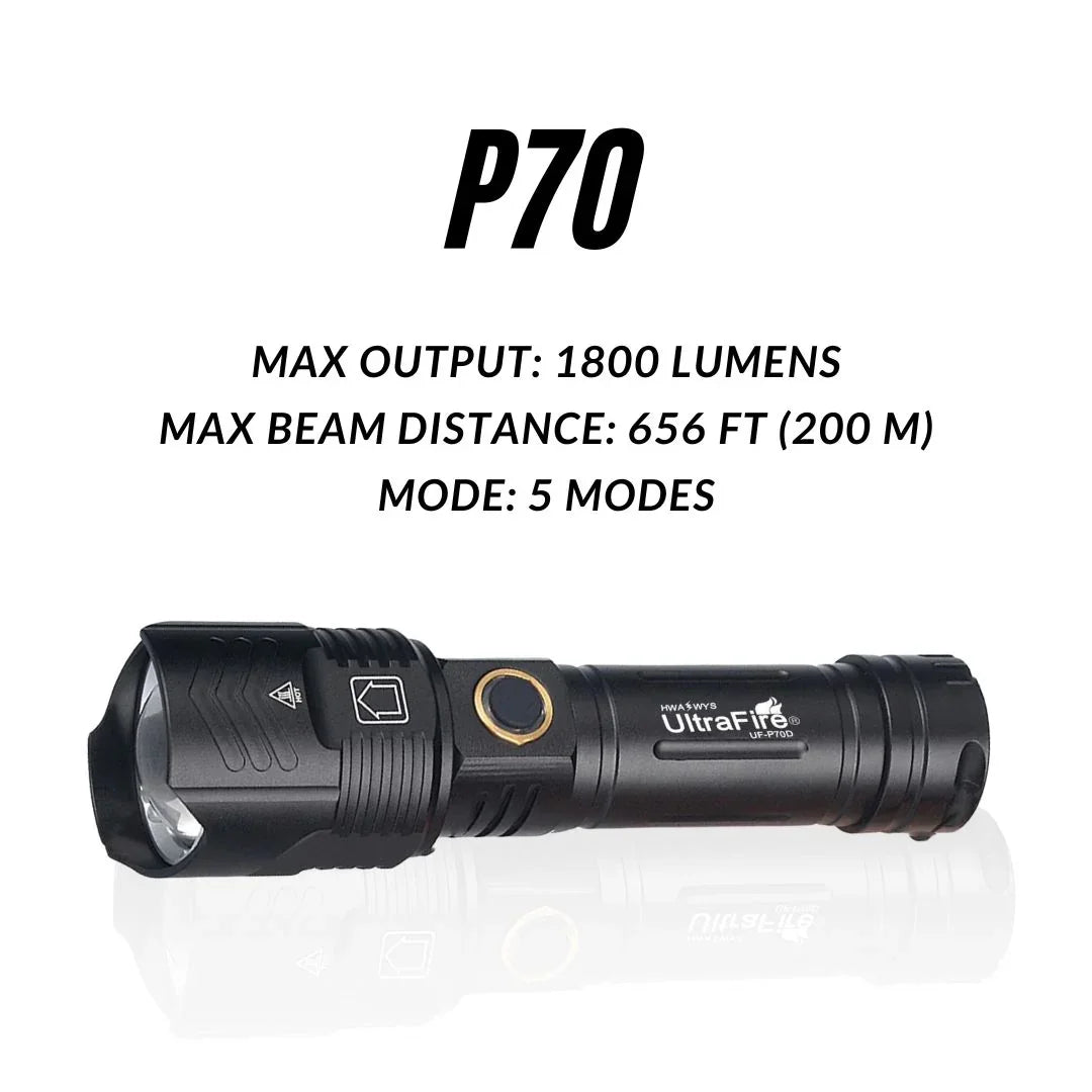 UltraFire_P70_Flashlight_performance_jpg - UltraFire