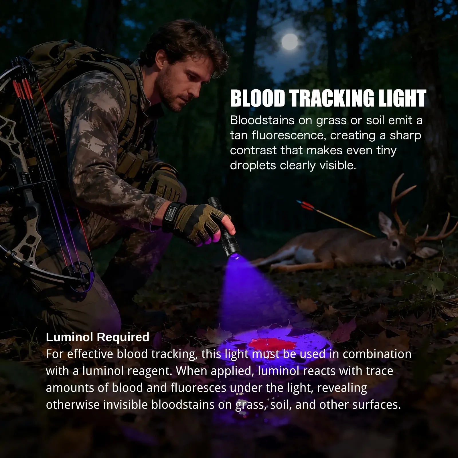 UltraFire RUV3 365nm UV Flashlight