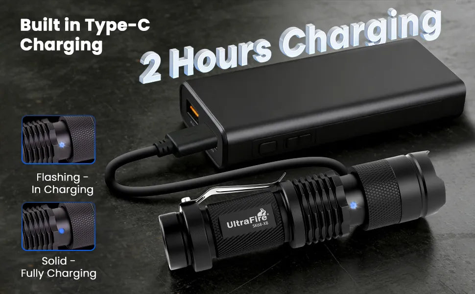 UltraFire® SK68-XB Rechargeable Mini Blue Light Flashlight - 2PCS