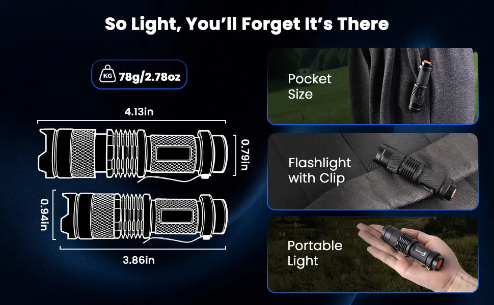 UltraFire® SK68-XB Rechargeable Mini Blue Light Flashlight - 2PCS