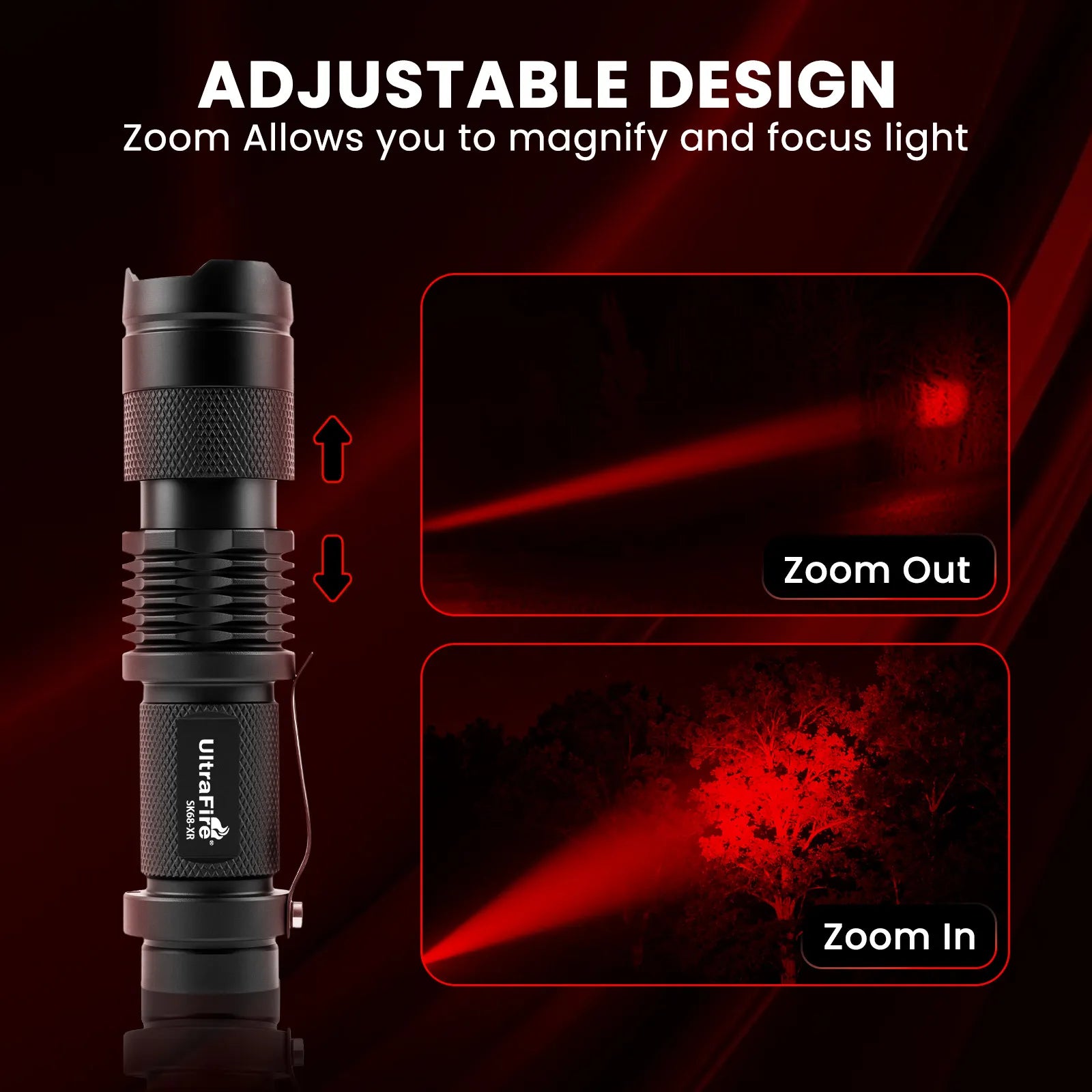 UltraFire® SK68-XR Rechargeable Mini Red Light Flashlight - 2PCS