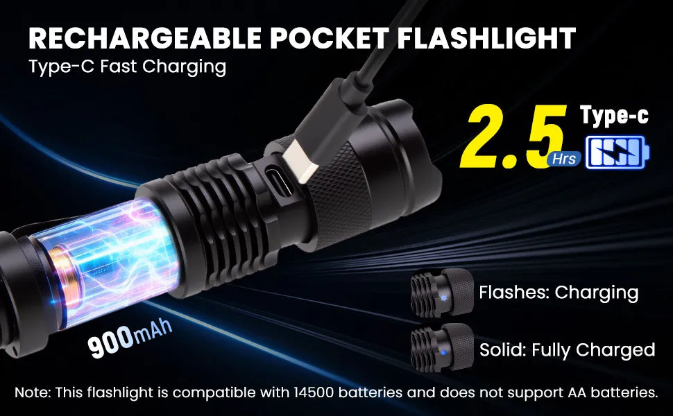 UltraFire® SK68-X Rechargeable Mini Flashlight - 2PCS