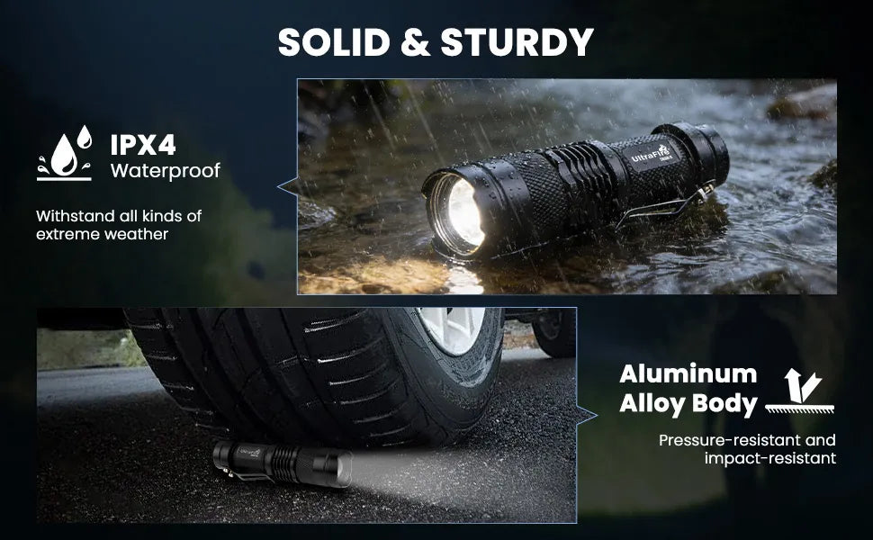 UltraFire® SK68-X Rechargeable Mini Flashlight - 2PCS