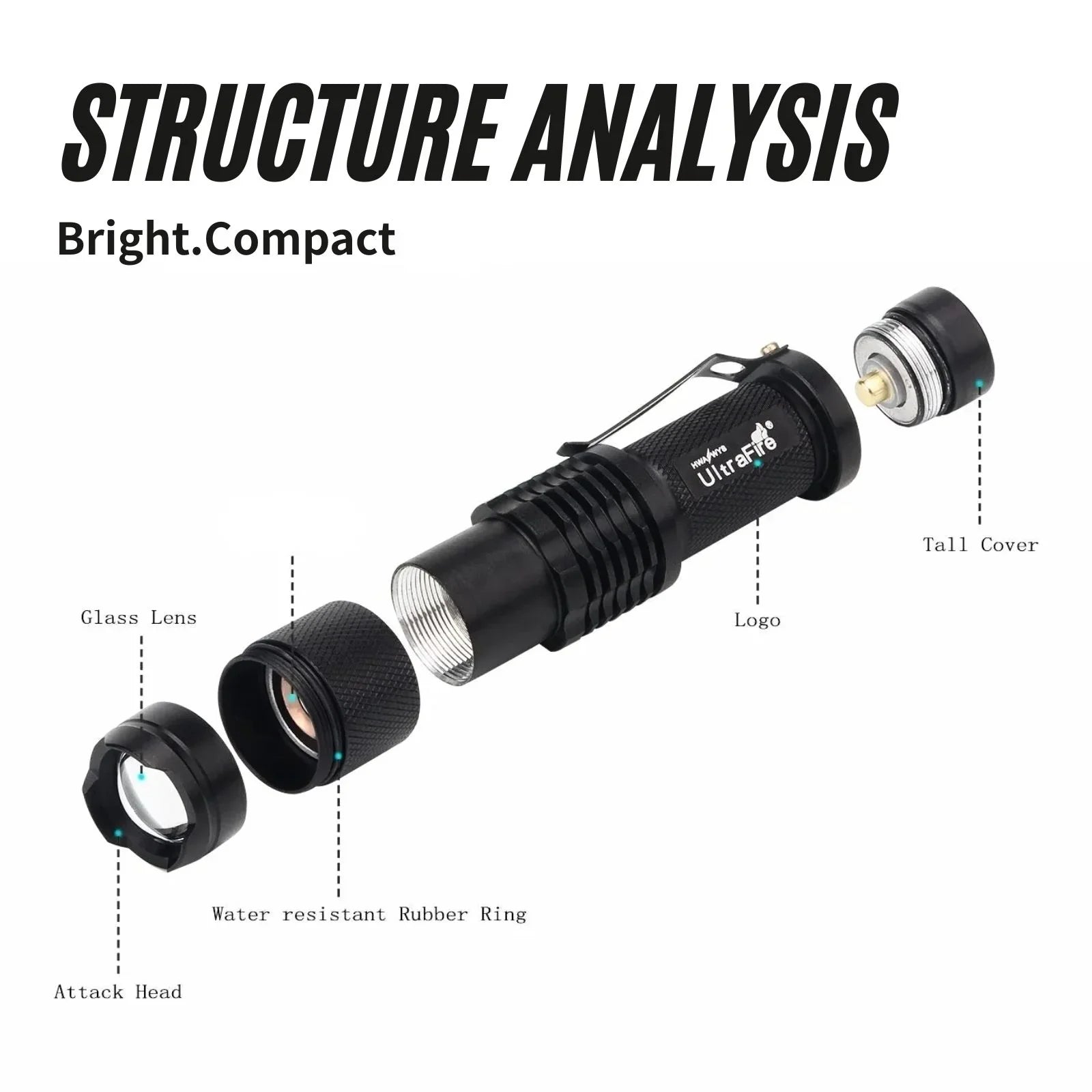 98 type rechargeable cree led flashlight UltraFire SK98 Mini Flashlight