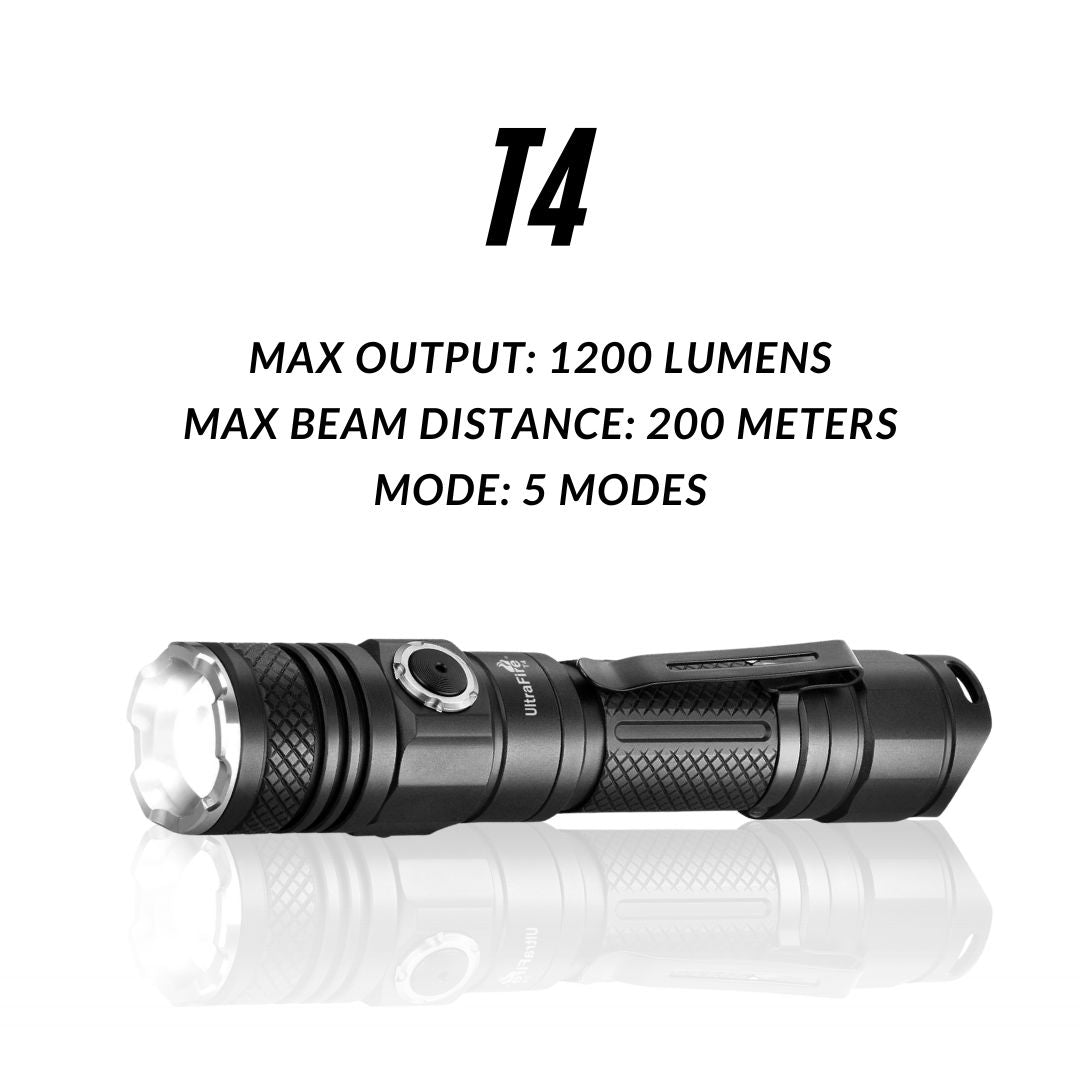 T4 Rechargeable Tactical Flashlight - UltraFire
