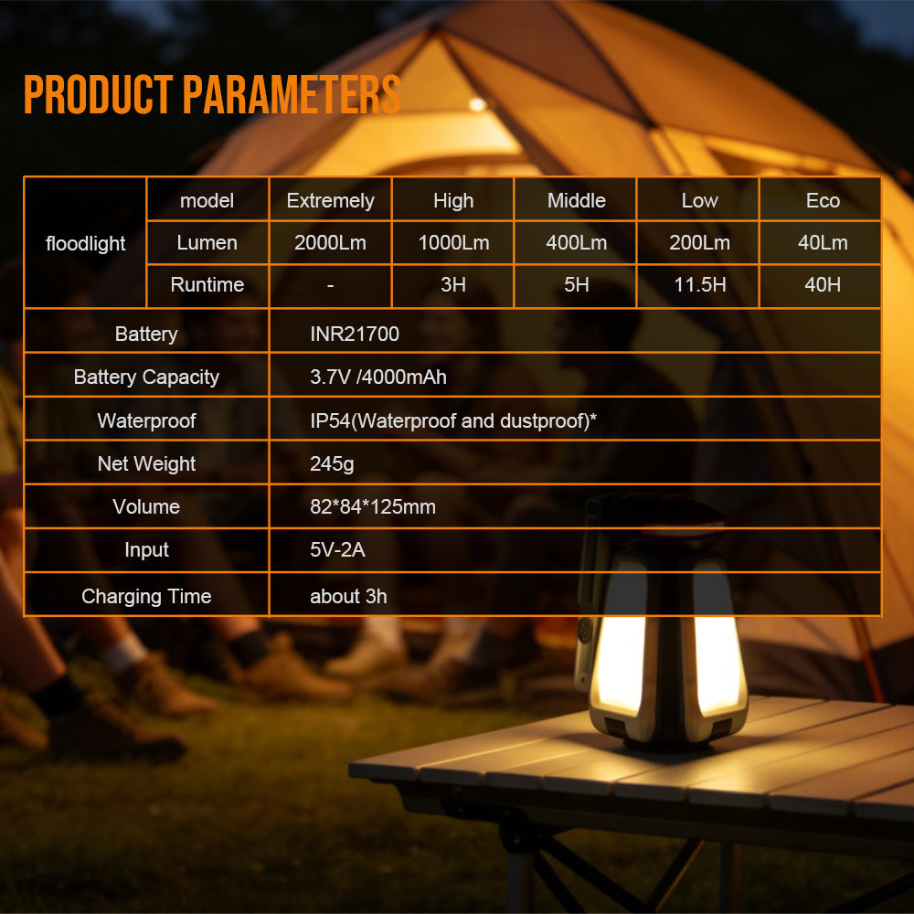 UltraFire® TL6 Foldable LED Floodlight