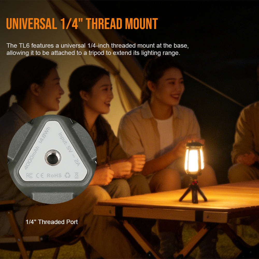 UltraFire® TL6 Foldable LED Floodlight