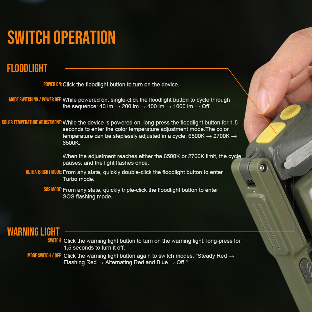 UltraFire® TL6 Foldable LED Floodlight