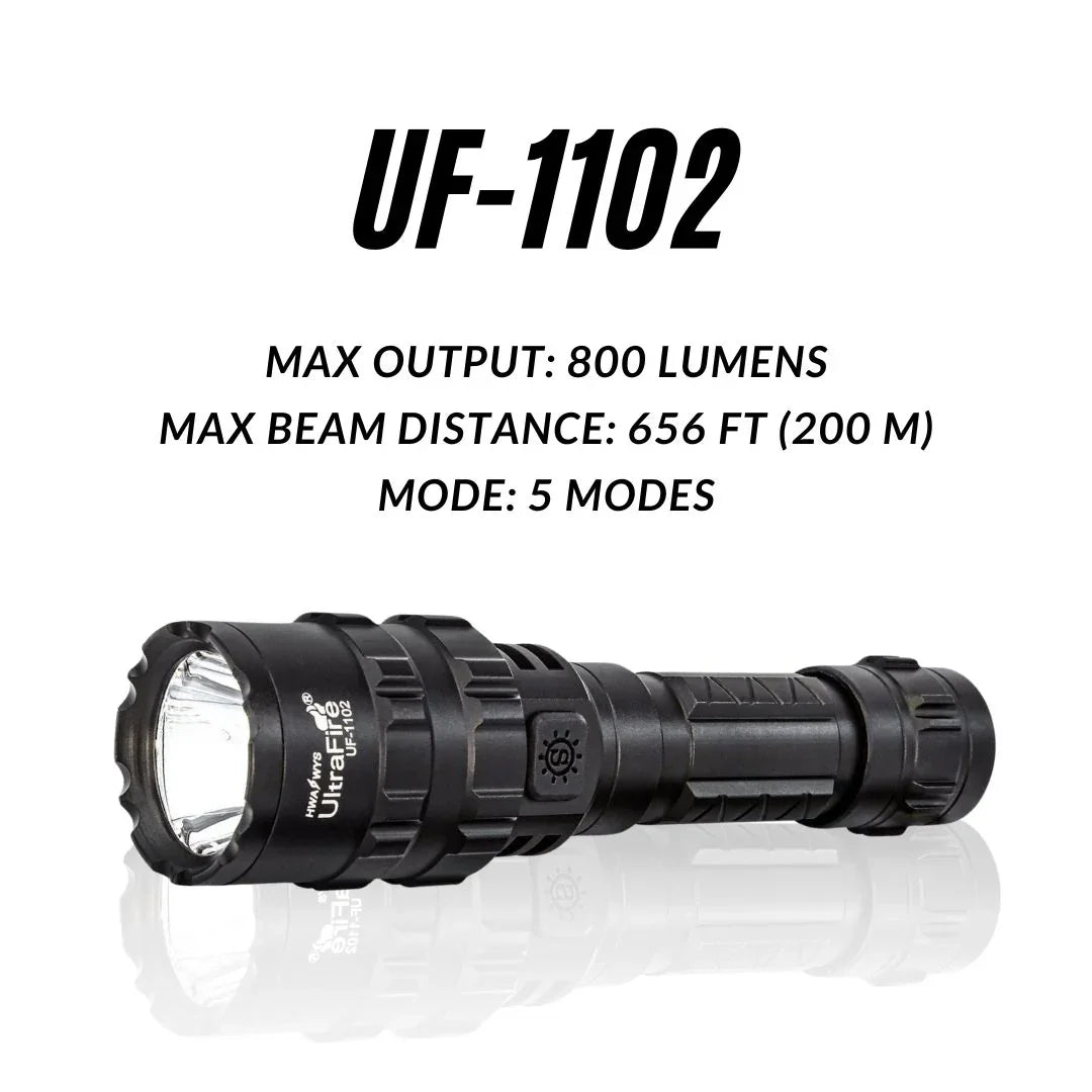 UltraFire_UF-1102_Flashlight_performance_jpg - UltraFire