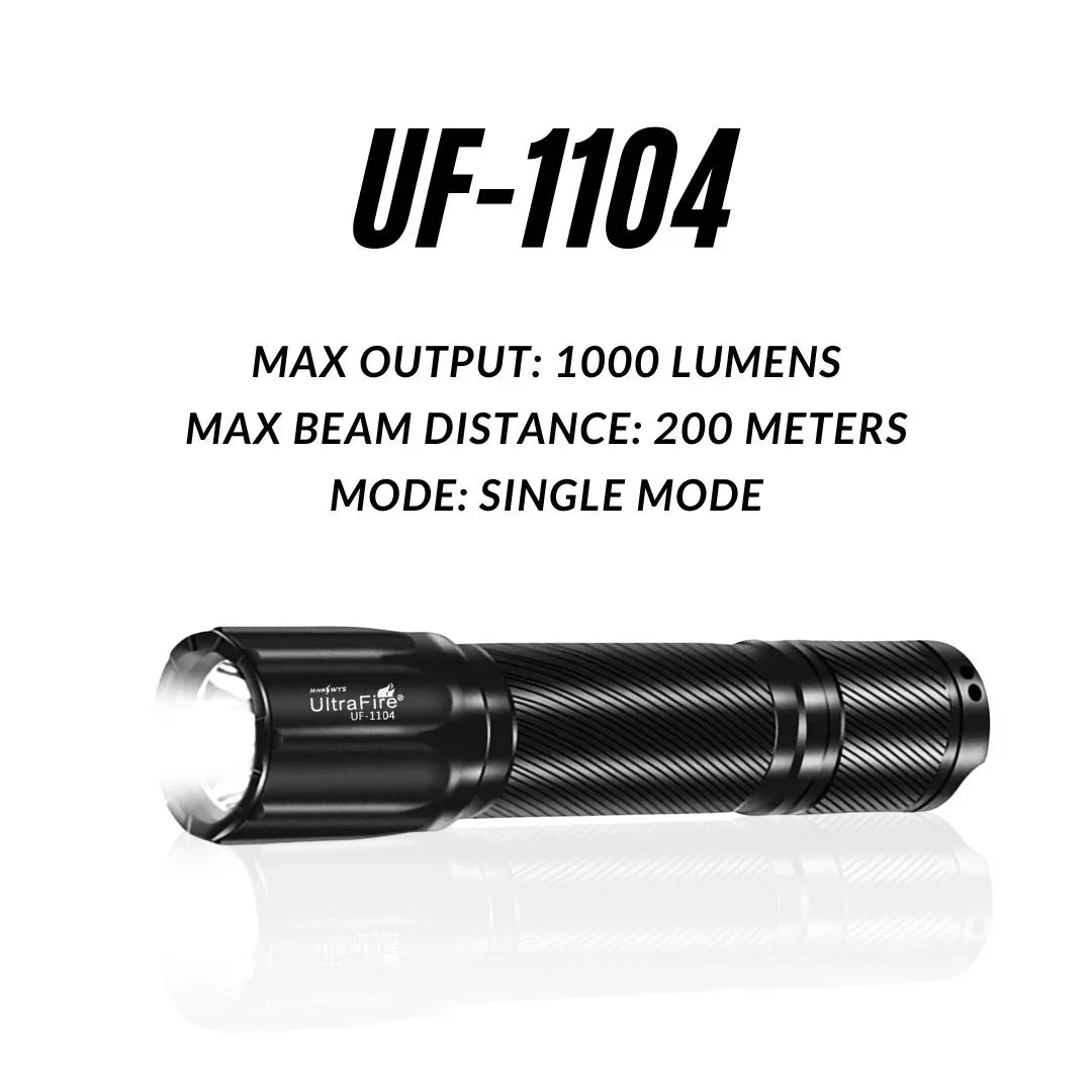 UltraFire_UF-1104_Flashlight_performance_jpg - UltraFire
