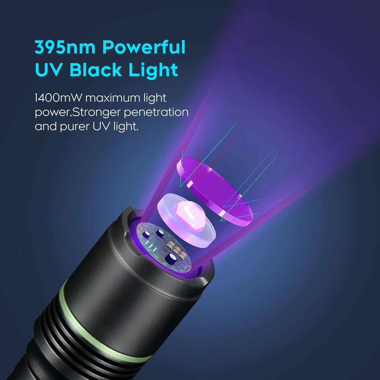 best uv black light flashlight UltraFire UF-1701 Black Light UV Flashlight