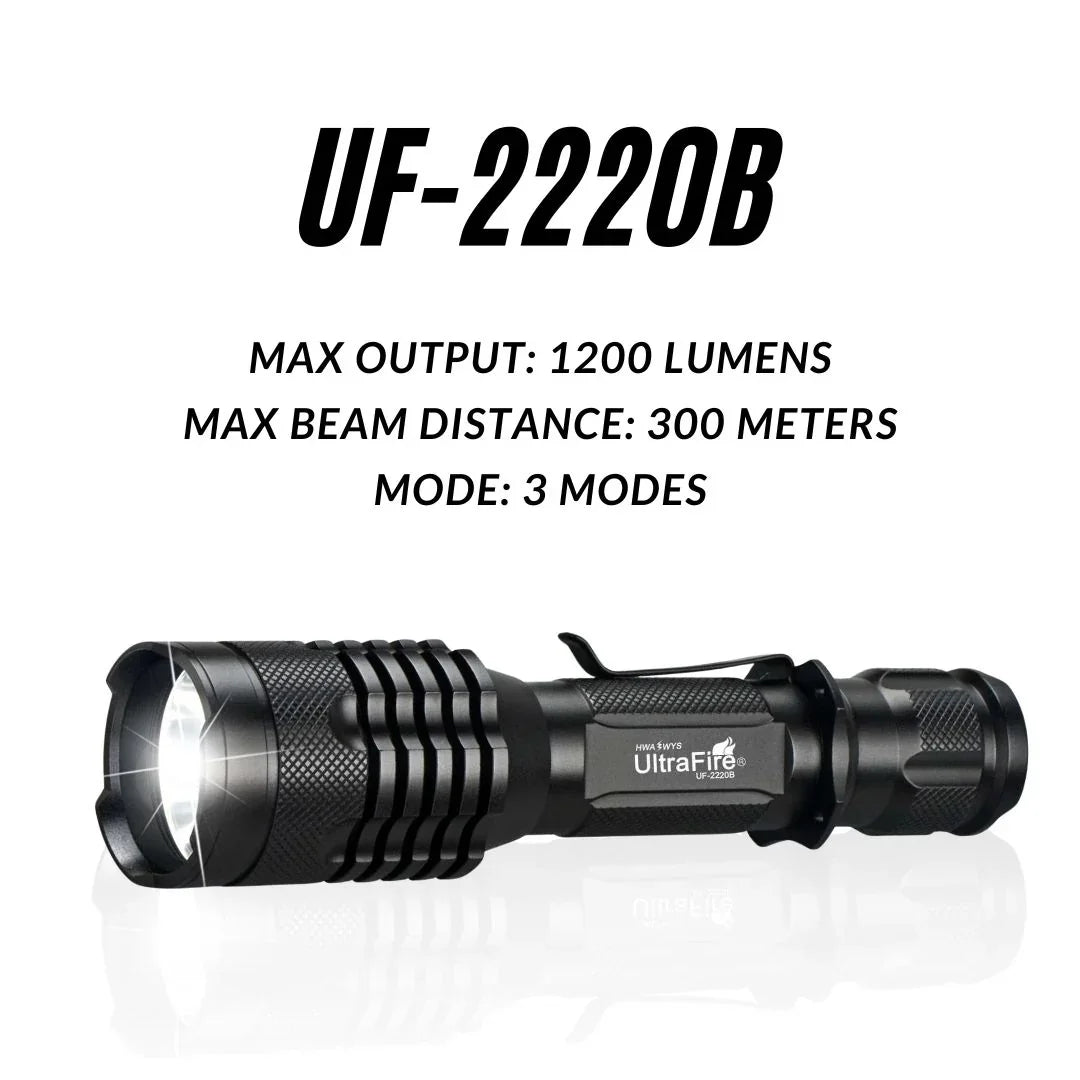 UltraFire_UF-2220B_Flashlight_performance_jpg - UltraFire