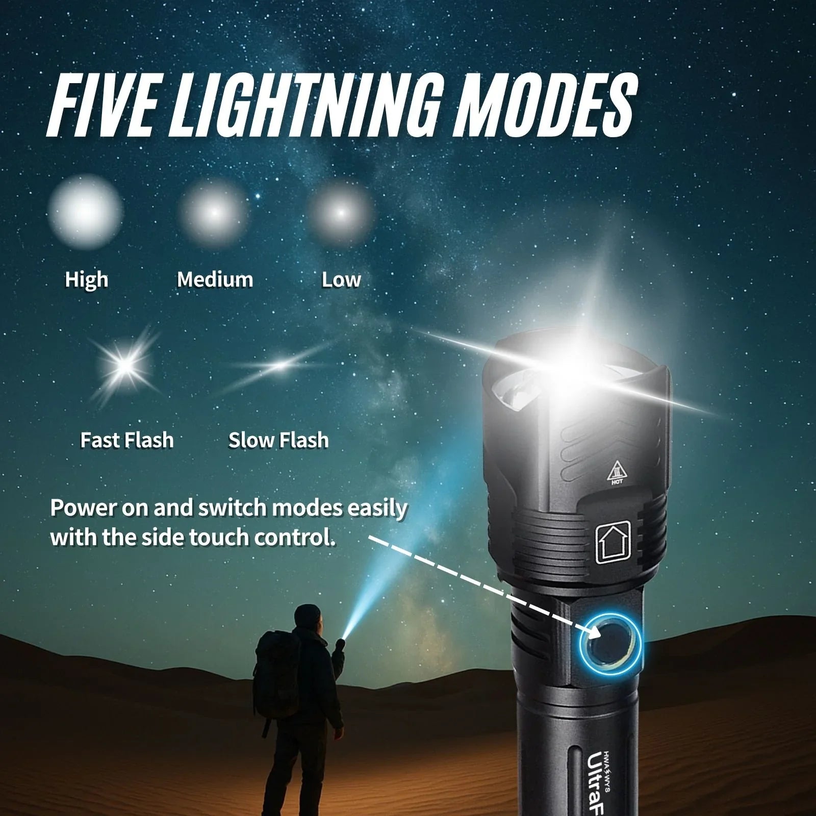 Ultrafire Knight UltraFire UF-P70D Tactical Flashlight - 1800 LUMENS | 200M | 6.6 IN