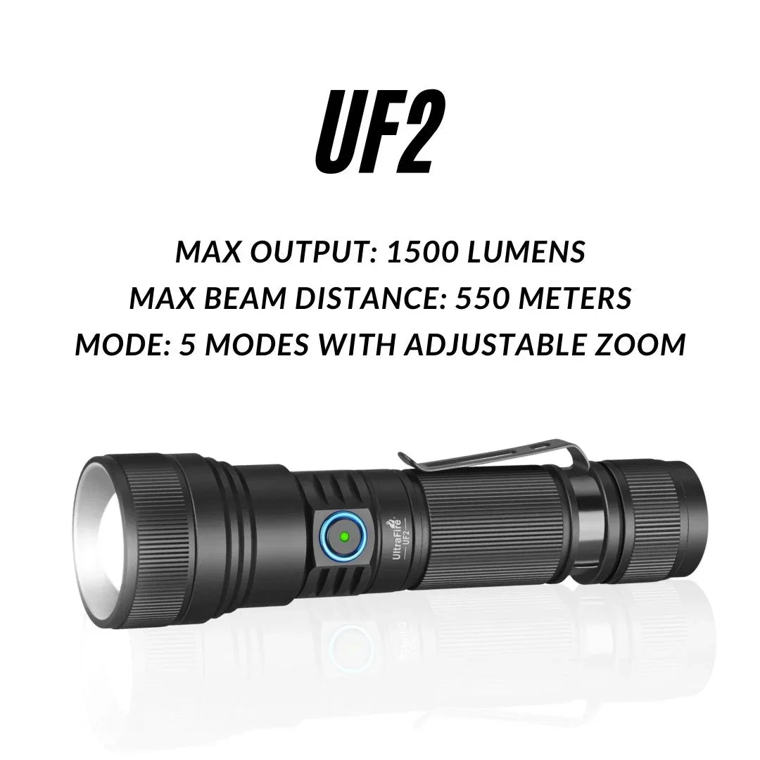 UltraFire UF2 Rechargeable Tactical Flashlight – 1500LM Zoomable Flashlight with USB-C Flashlight Set 1 UltraFire UF2 Rechargeable Tactical Flashlight – 1500LM Zoomable Flashlight with USB-C Flashlight Set 1