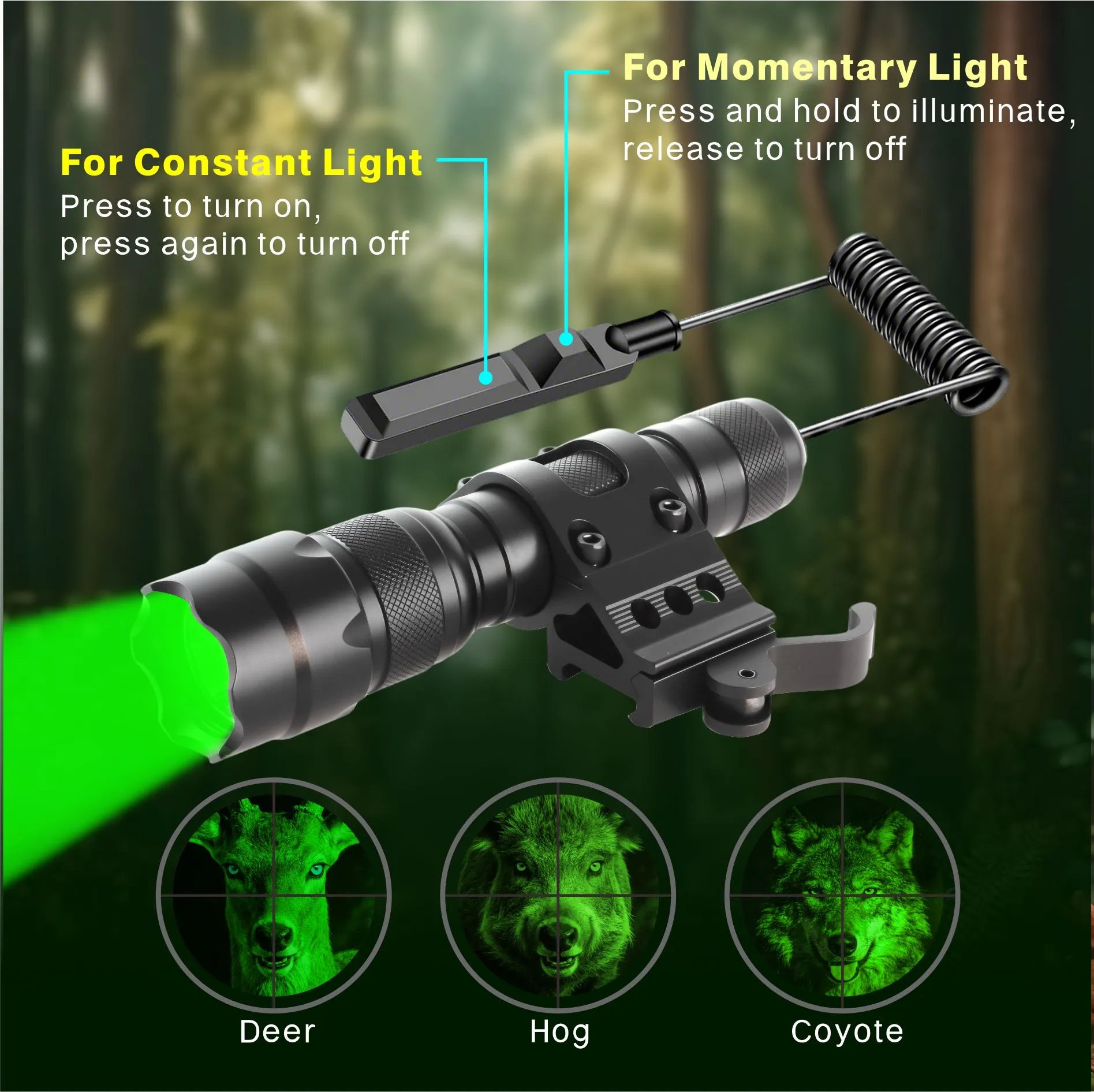 UltraFire WF‐502BGX Green Light Flashlight – 250LM, 520–530 nm, USB‐C