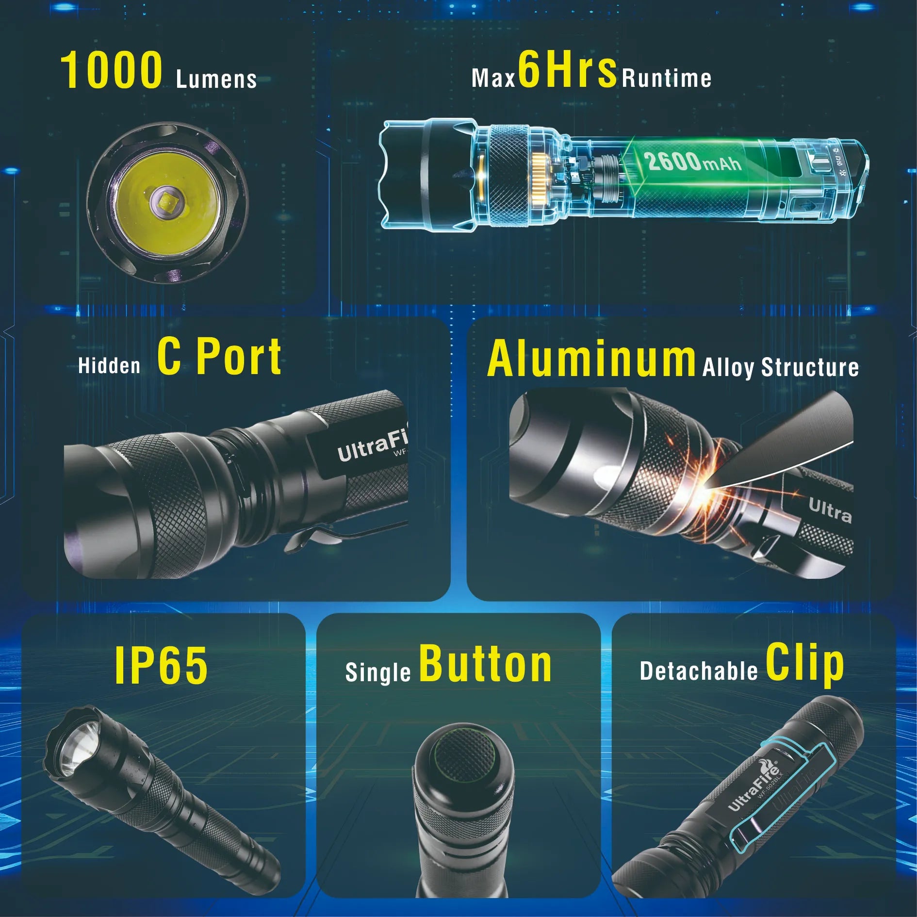 UltraFire® WF-502BLX Blue Light Flashlight