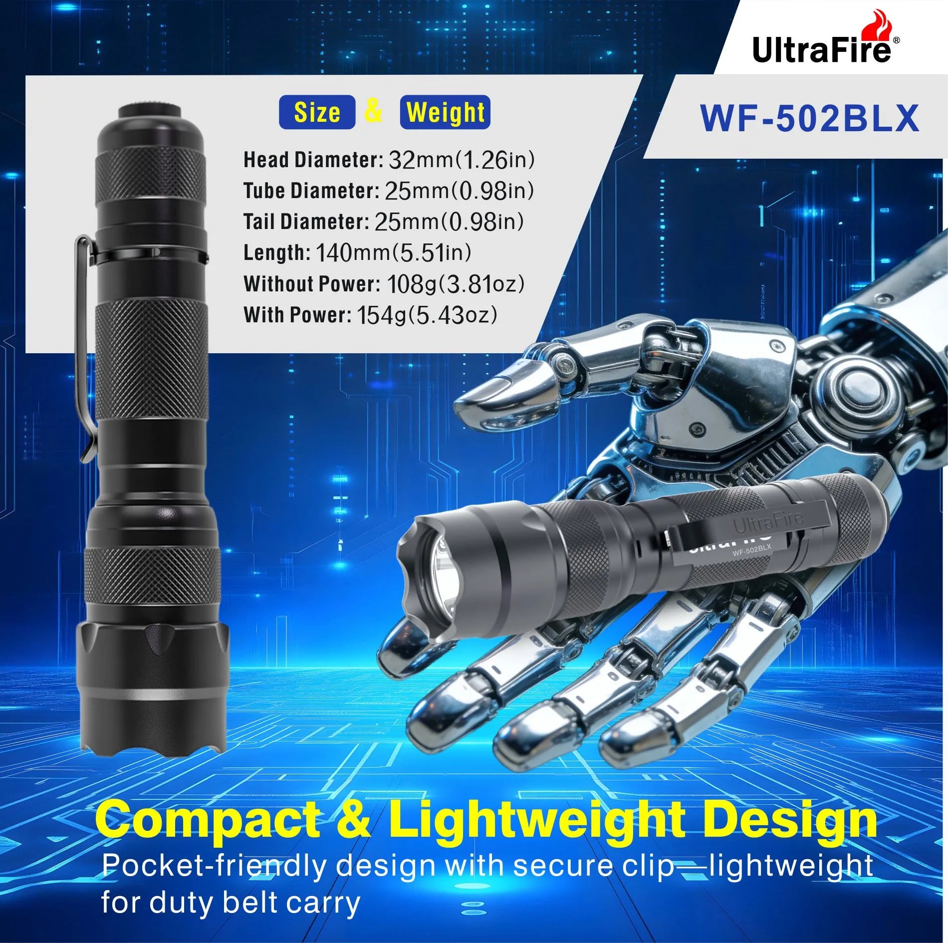 UltraFire WF‐502BLX Blue Light Flashlight – 250LM, 450–460 nm, USB‐C, IP65
