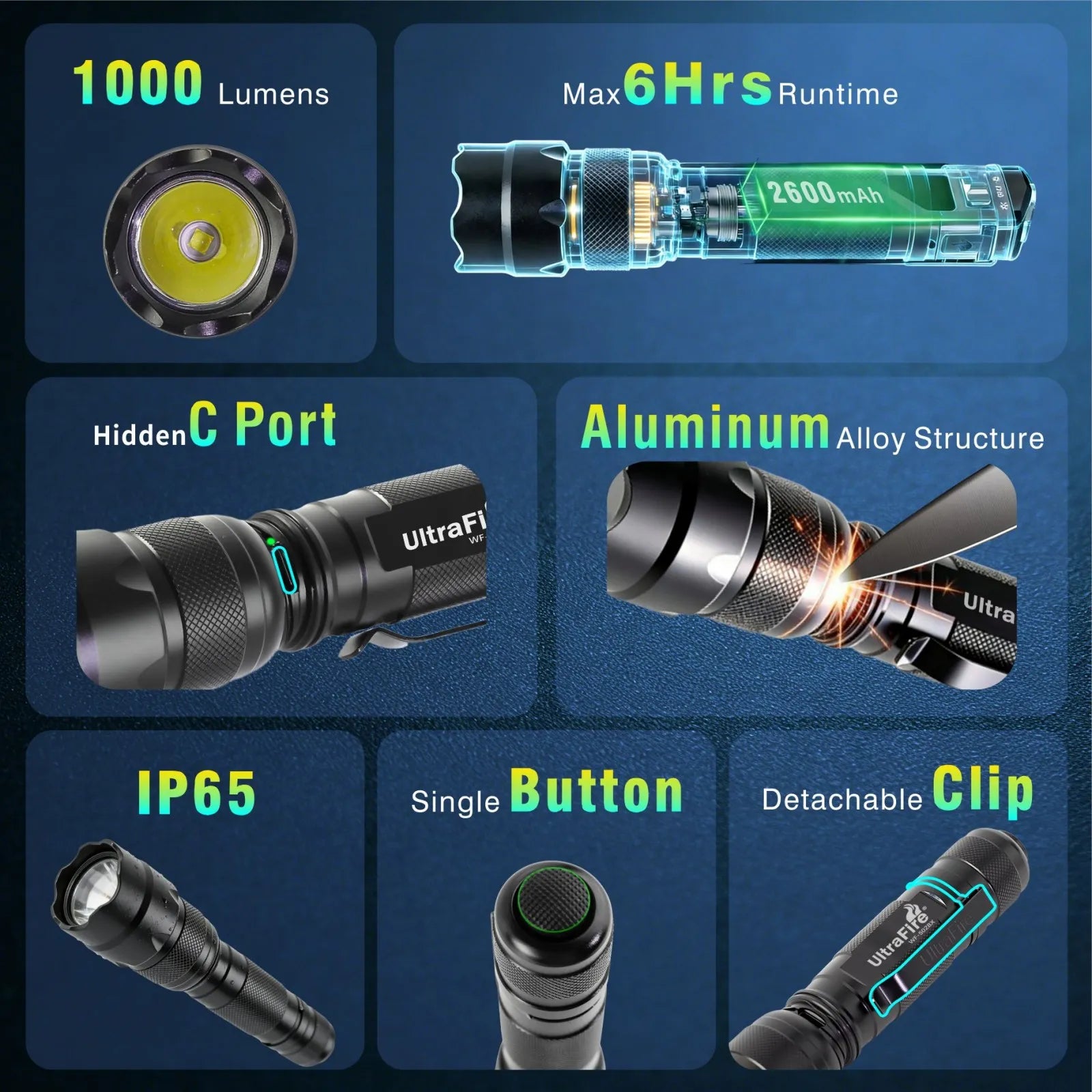 UltraFire® WF-502BX Tactical Rechargeable Flashlight