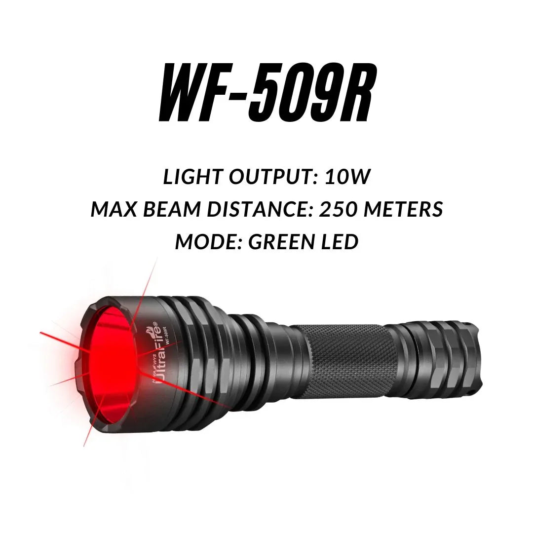 UltraFire_WF-509R_Flashlight_performance.jpg_2 - UltraFire
