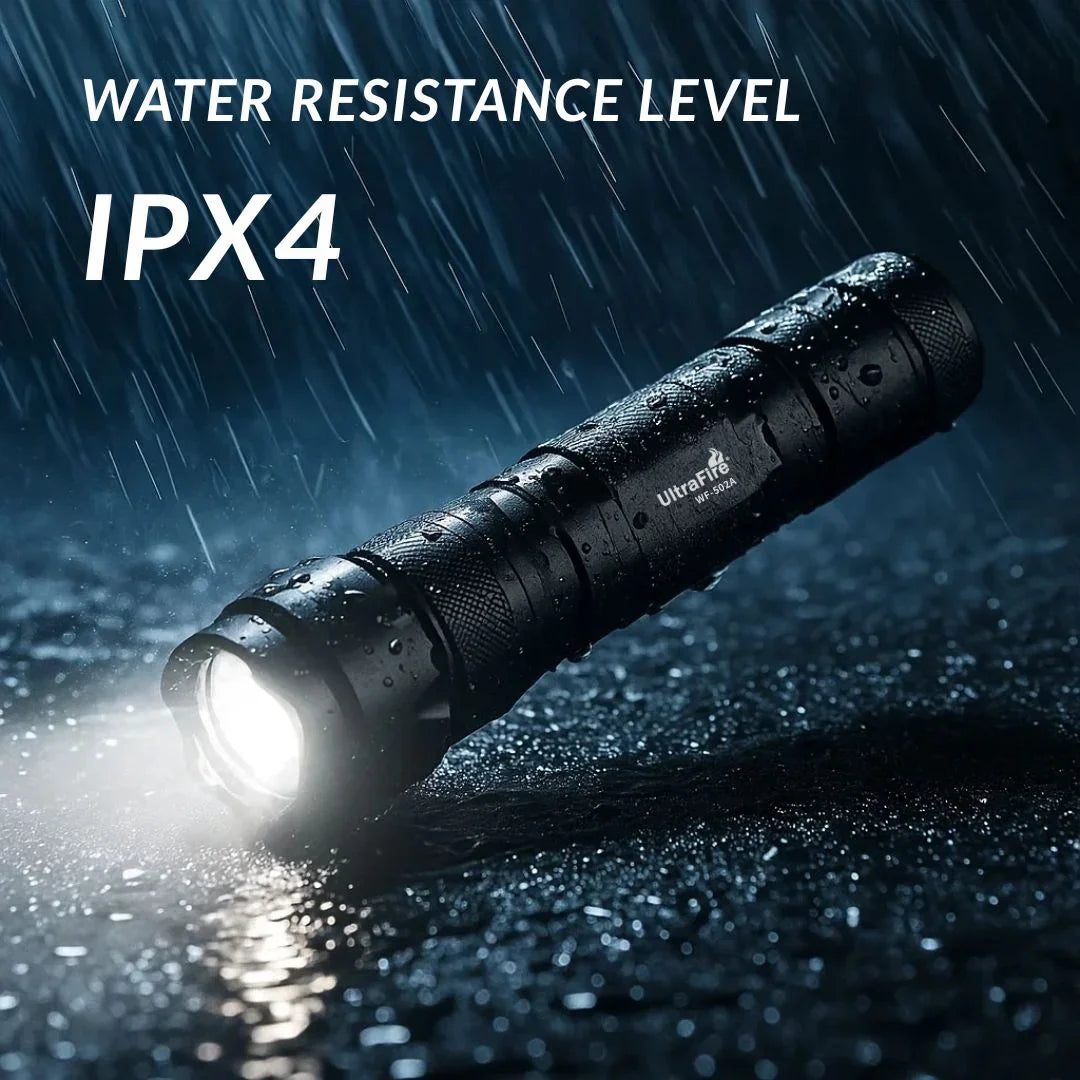 WF-502A_Water_Resistance_Level_IPX4 - UltraFire