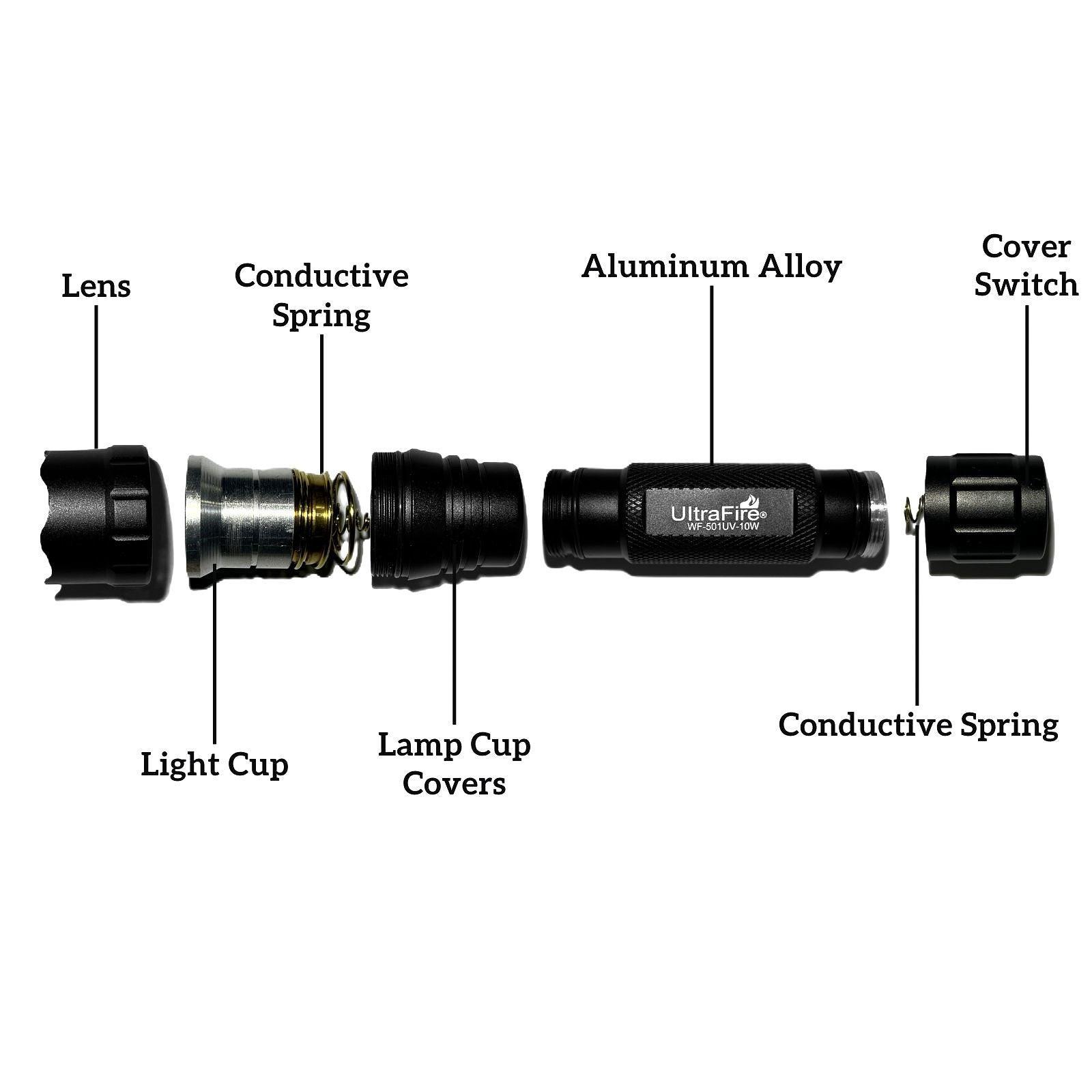 WF-501UV Flashlight (10W) - UltraFire