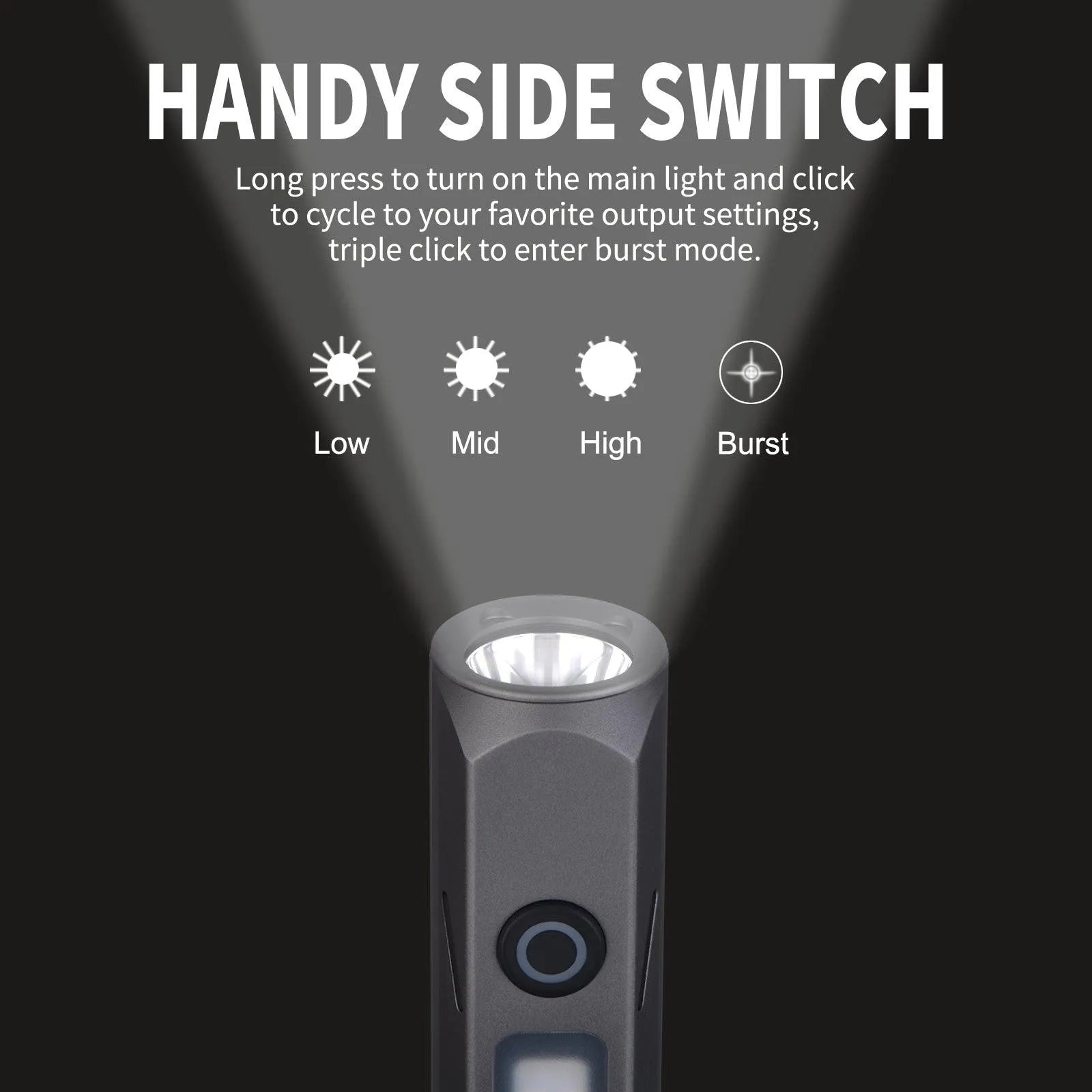 UltraFire S2 EDC Flashlight