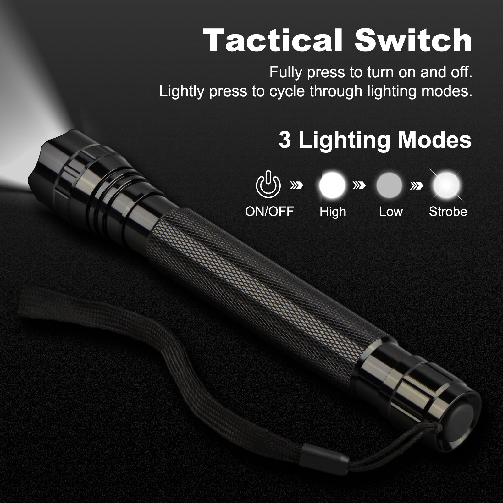 Upgraded UltraFire Classic WF-501 LED Tactical Flashlight