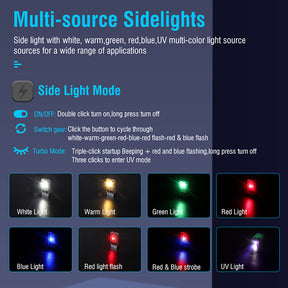 New UltraFire V10  High-Performance Work Light EDC Portable Multi-Function Flashlight