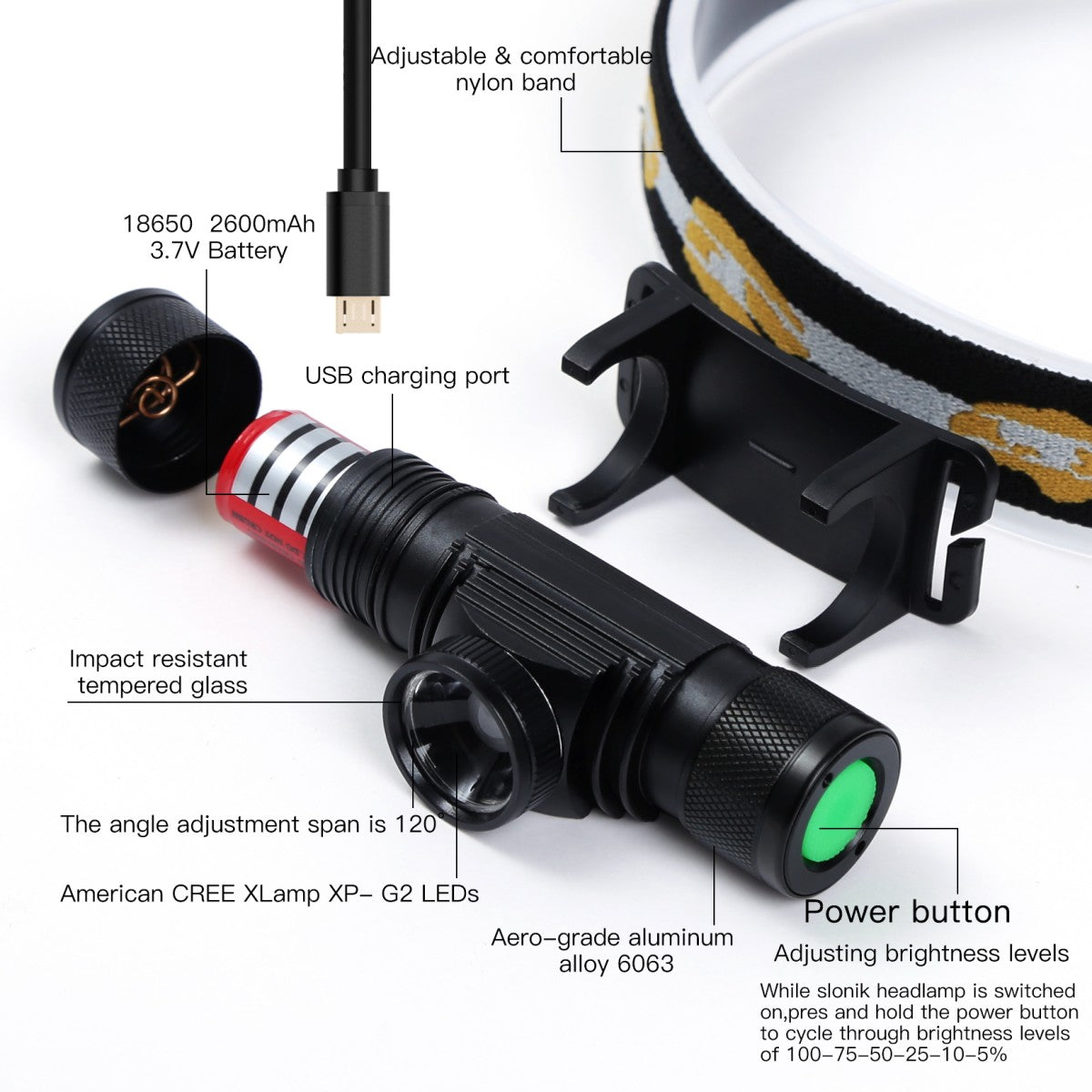 UltraFire Headlight Challenger P1