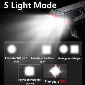 UltraFire Bicycle Headlight Forerunner F2